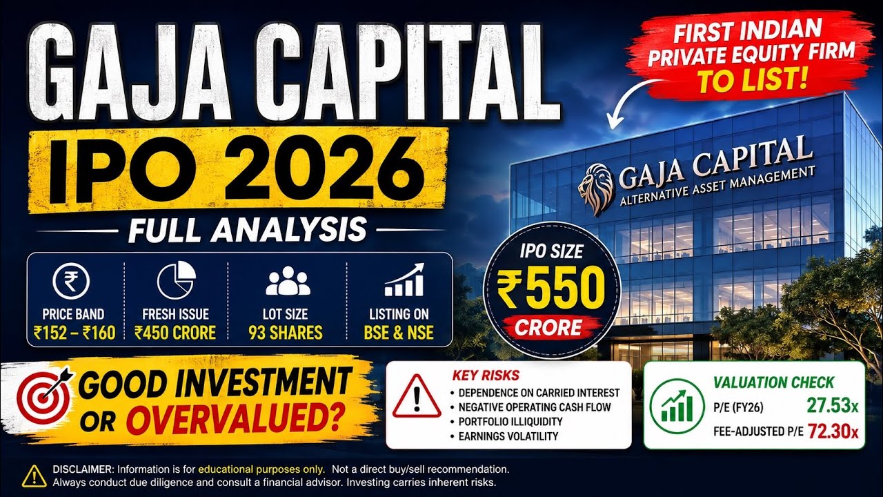 IPO Gaja Capital 2026: стоит ли подписываться? Полный анализ