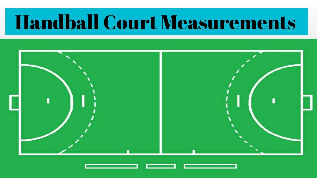 handball court dimensions / handball court measurements / handball court drawing | handball