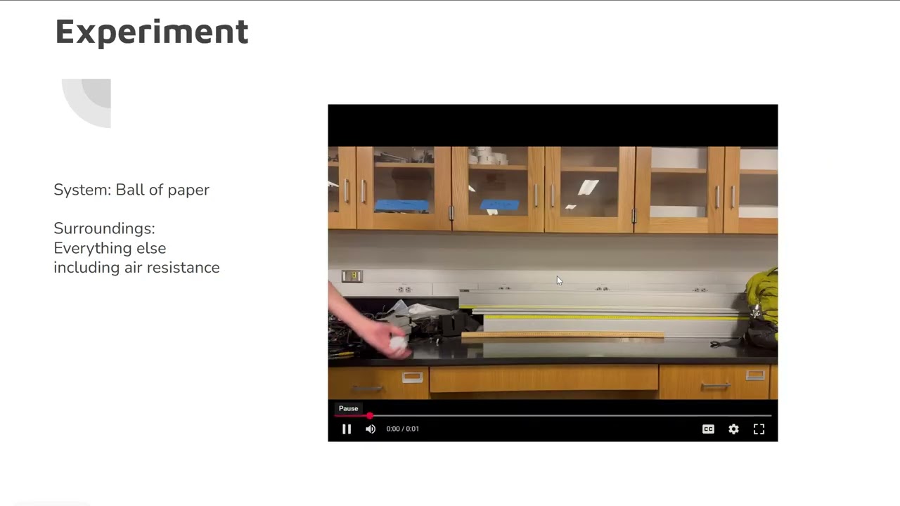 lab 2 phys 2211 anish sen