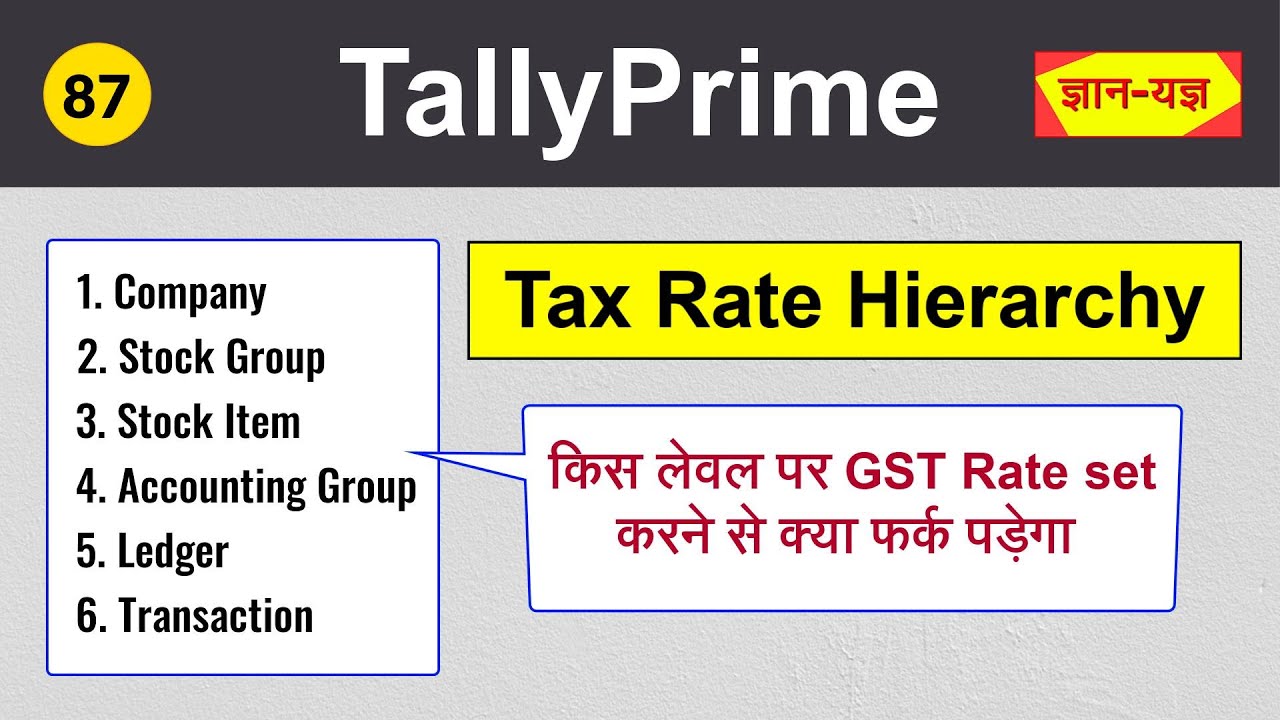 Set GST Rate on different levels in Tally Prime|Tax Rate Hierarchy in Tally|Set/Alter GST Details#87