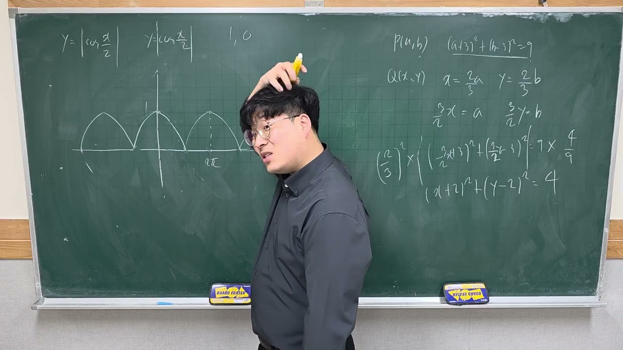 개념유형 대수 개념편 삼각함수 124p