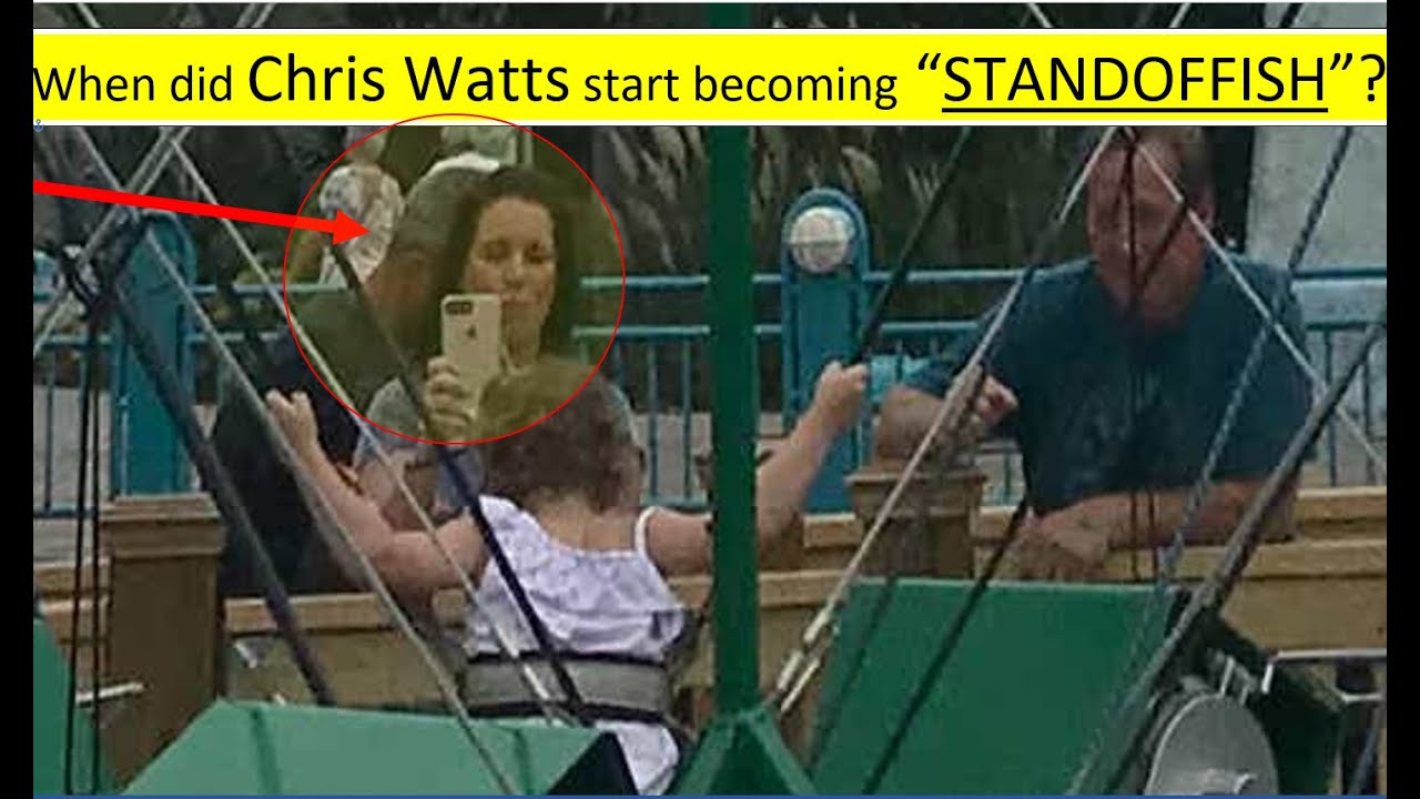When did Chris Watts start becoming 