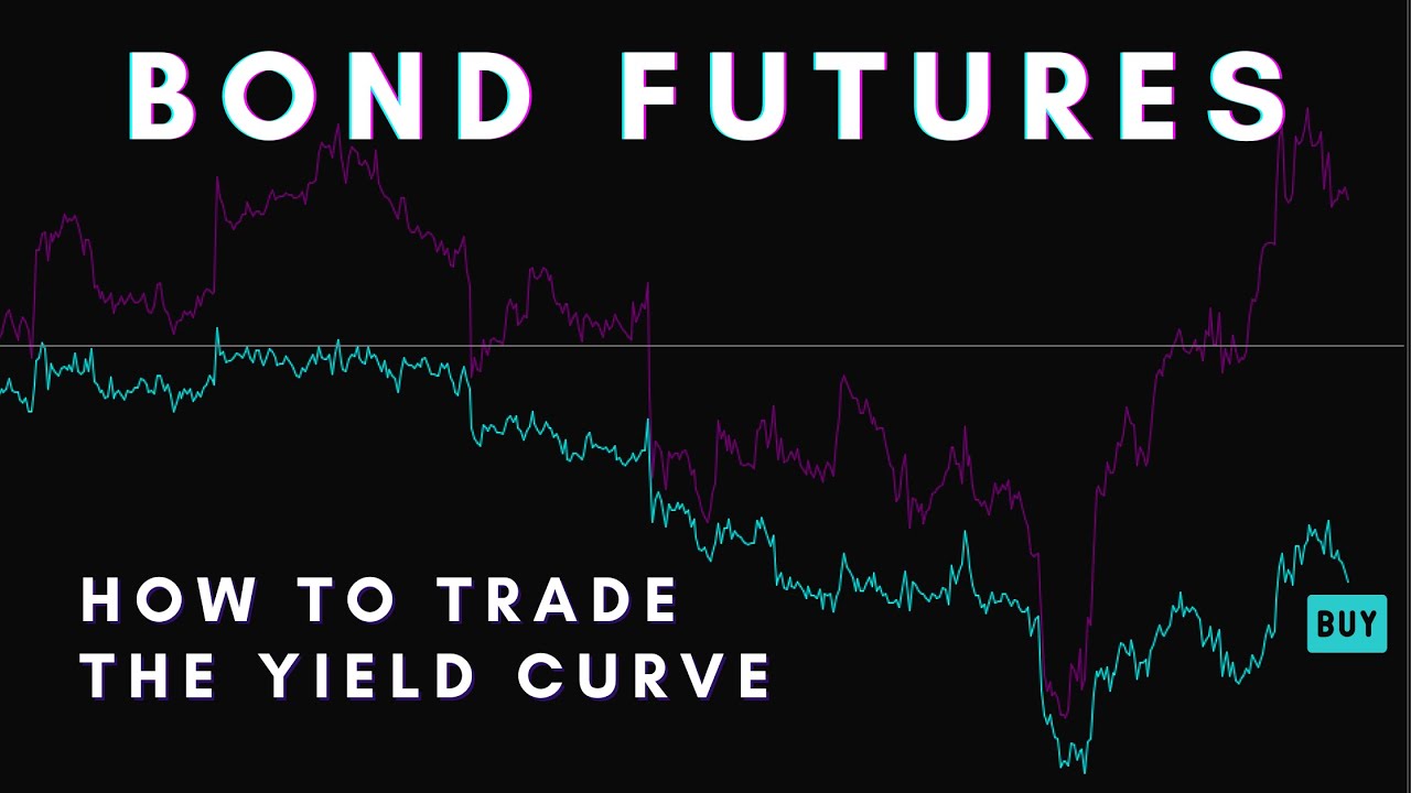 How to Trade Bond Futures | How to Trade Interest Rate Futures | Yield Curve Trading