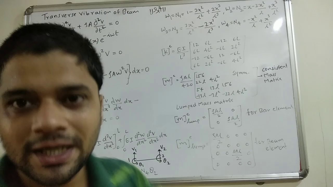 Dynamic Analysis - Transverse Vibration of Beam