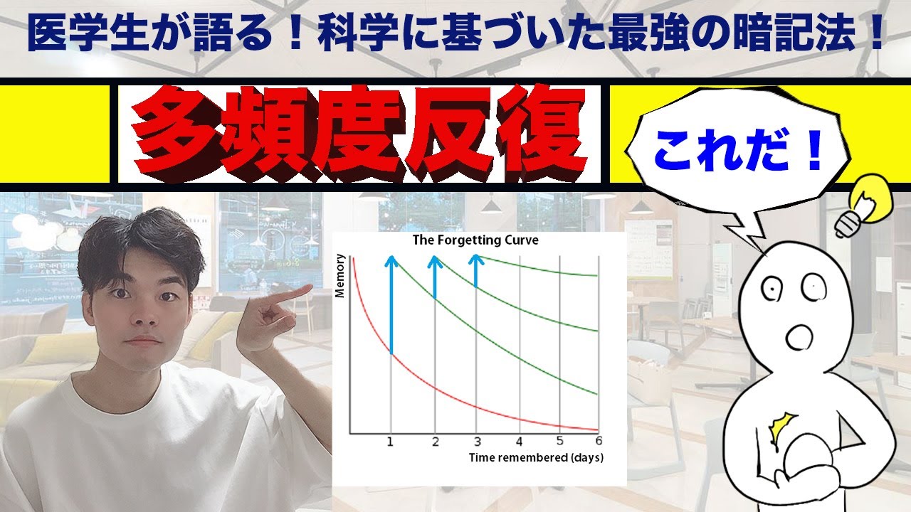[暗記が苦手な人必見！]英単語・数学の解法暗記・年号・用語全てはこれで覚えられる！