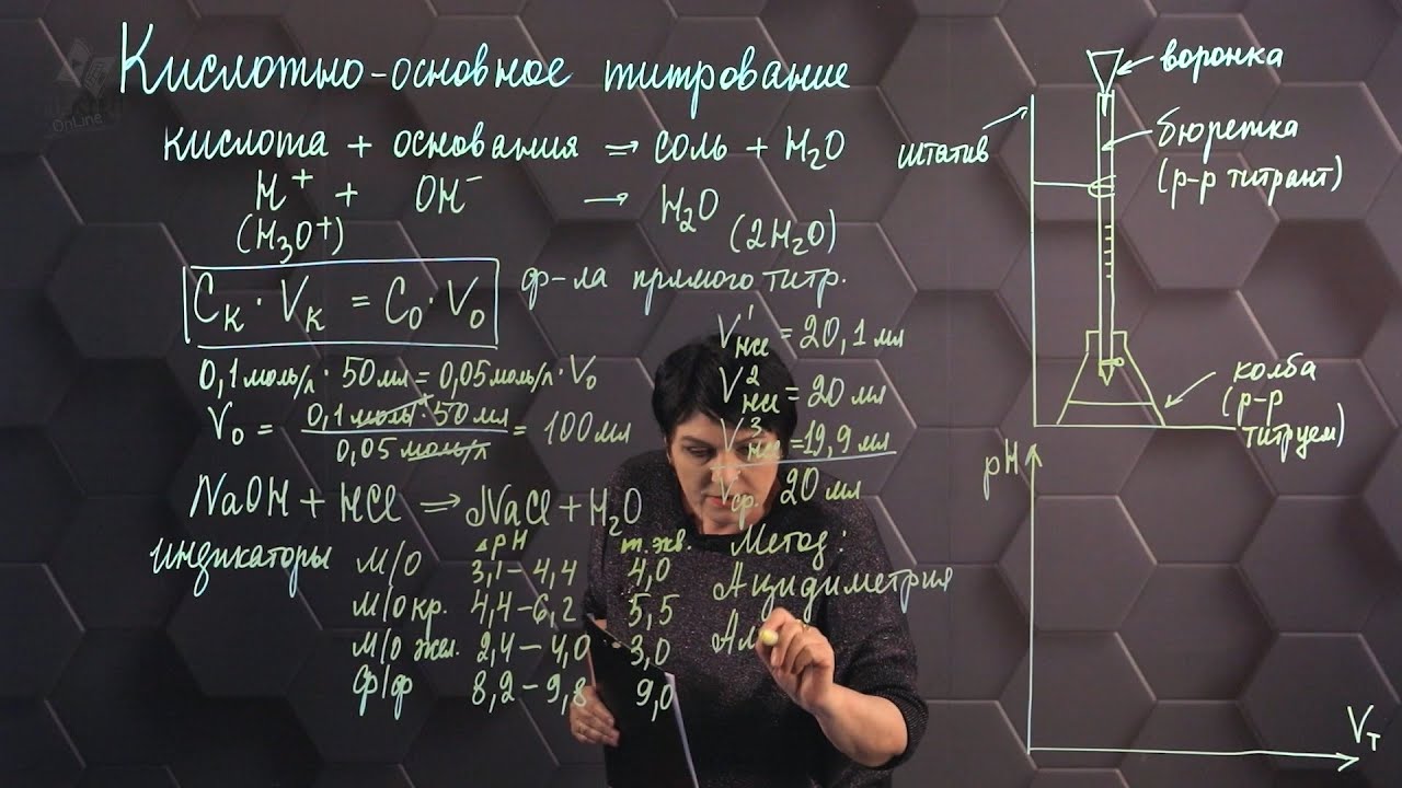 Кислотно-основное титрование (продолжение). 11 класс.
