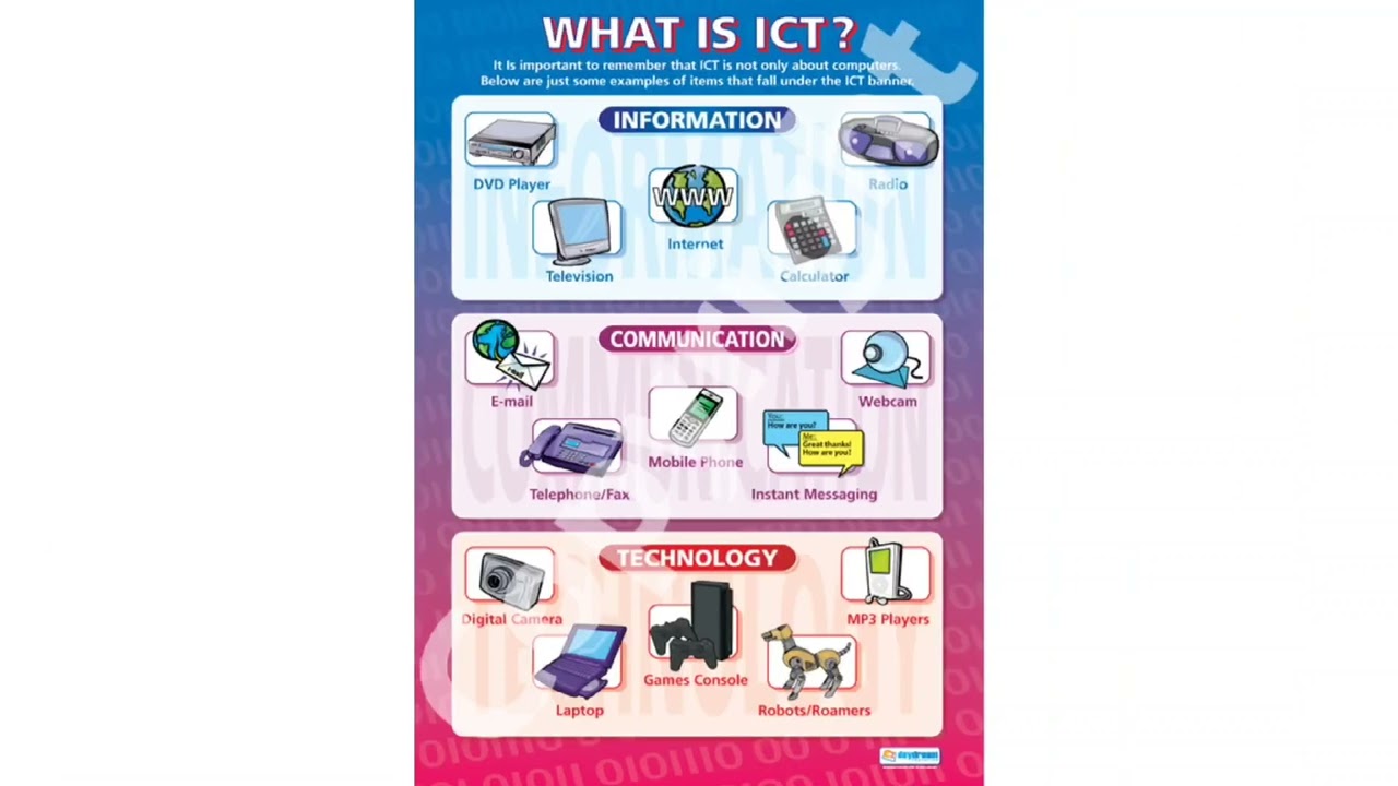 GRADE VII - Digital Literacy and Applications.
