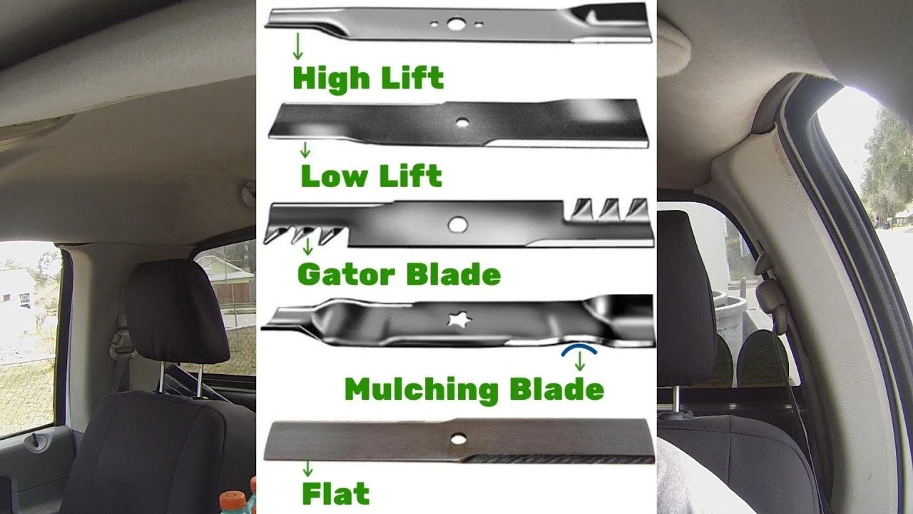Discover the Best Mower Blade for Your Grass Type