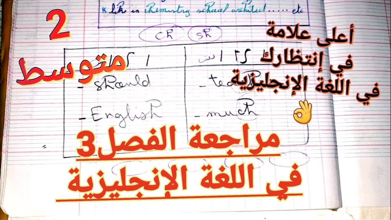 أروع شرح و مراجعة لدروس اللغة الإنجليزية للفصل3 سنة2متوسط😉قبل ذهابك للاختبار يجب عليك الاطلاع عليه💯