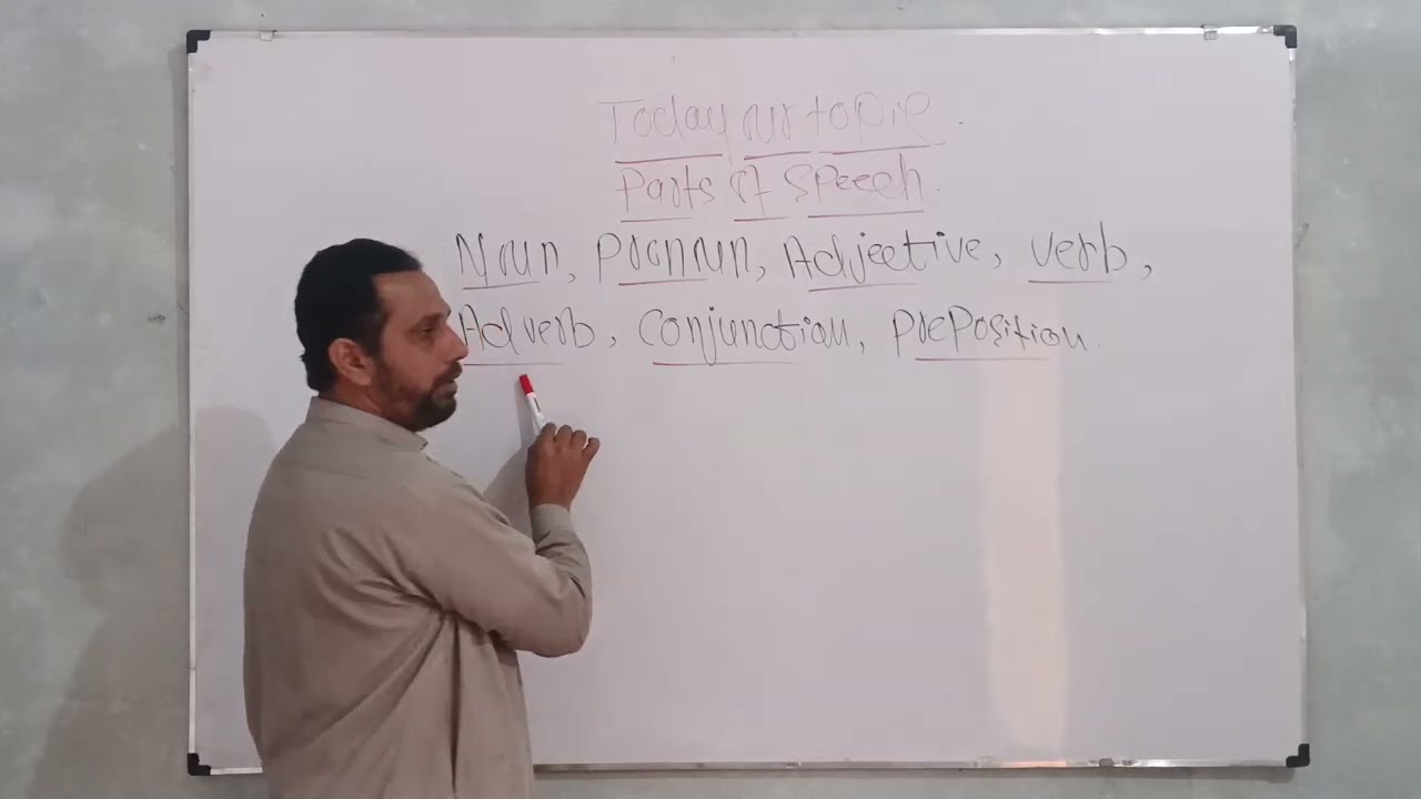 Parts of speech.