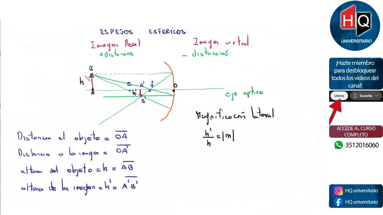 Unidad 01 - Espejos Concavos y Convexos - Fisica II - Ciencias Quimicas UNC