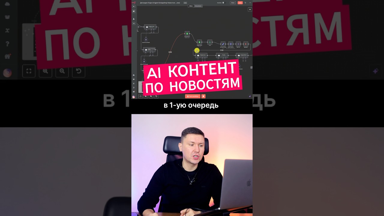 n8n: AI создатель контента на основе новостей через сервис n8n
