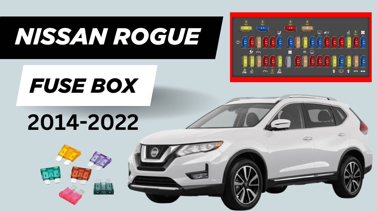 Nissan Rogue Fuse Box Diagram (2014-2022)