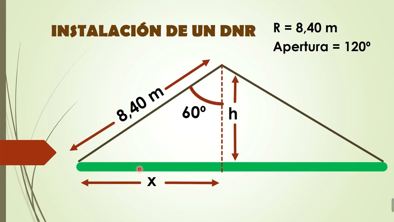 ALTURA DEL BALUN Y LAS PUNTAS DE UN DNR