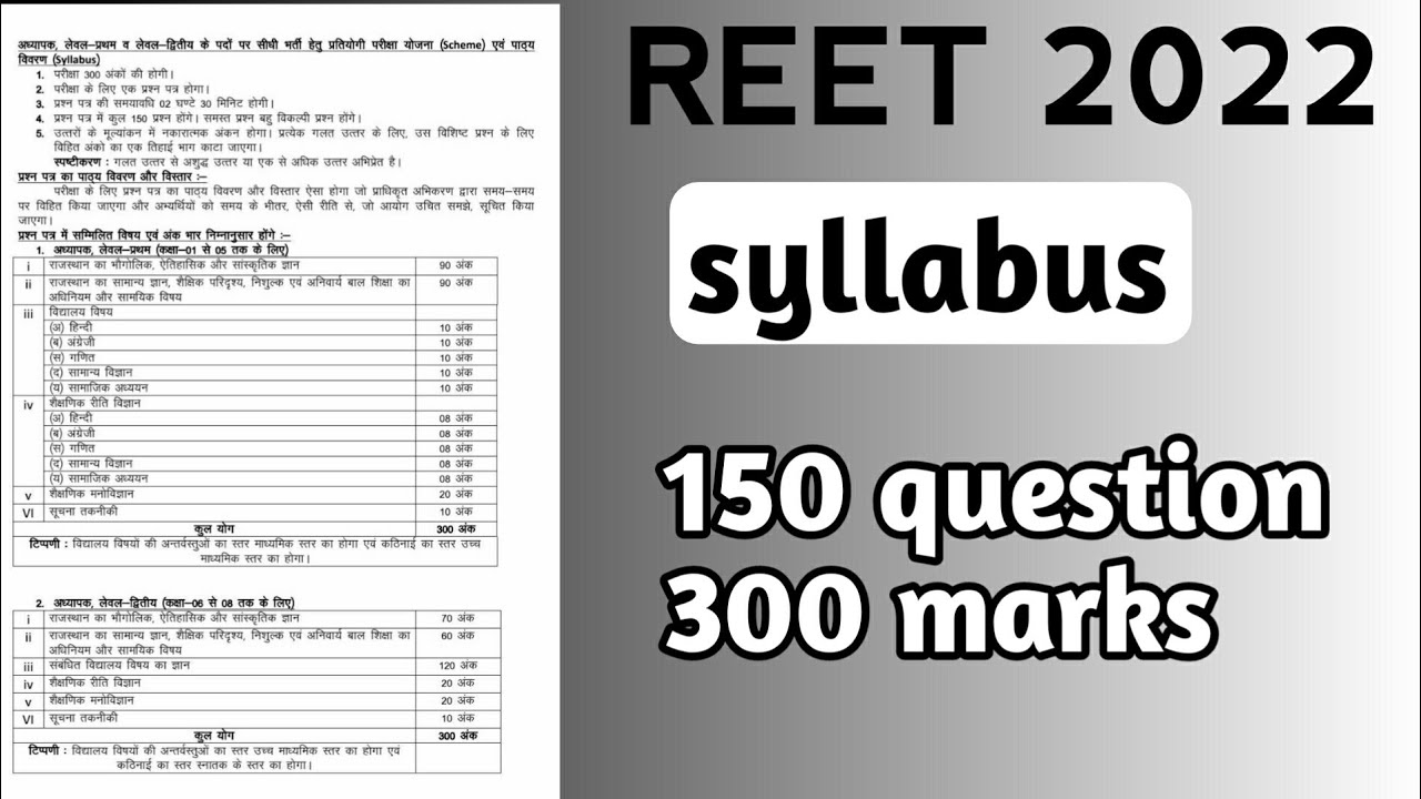 reet new syllabus, reet mains syllabus reet 2022 syllabus reet latest syllabus reet updated syllabus