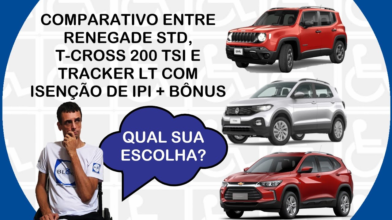 Comparativo entre SUVs compactos com isenção de IPI