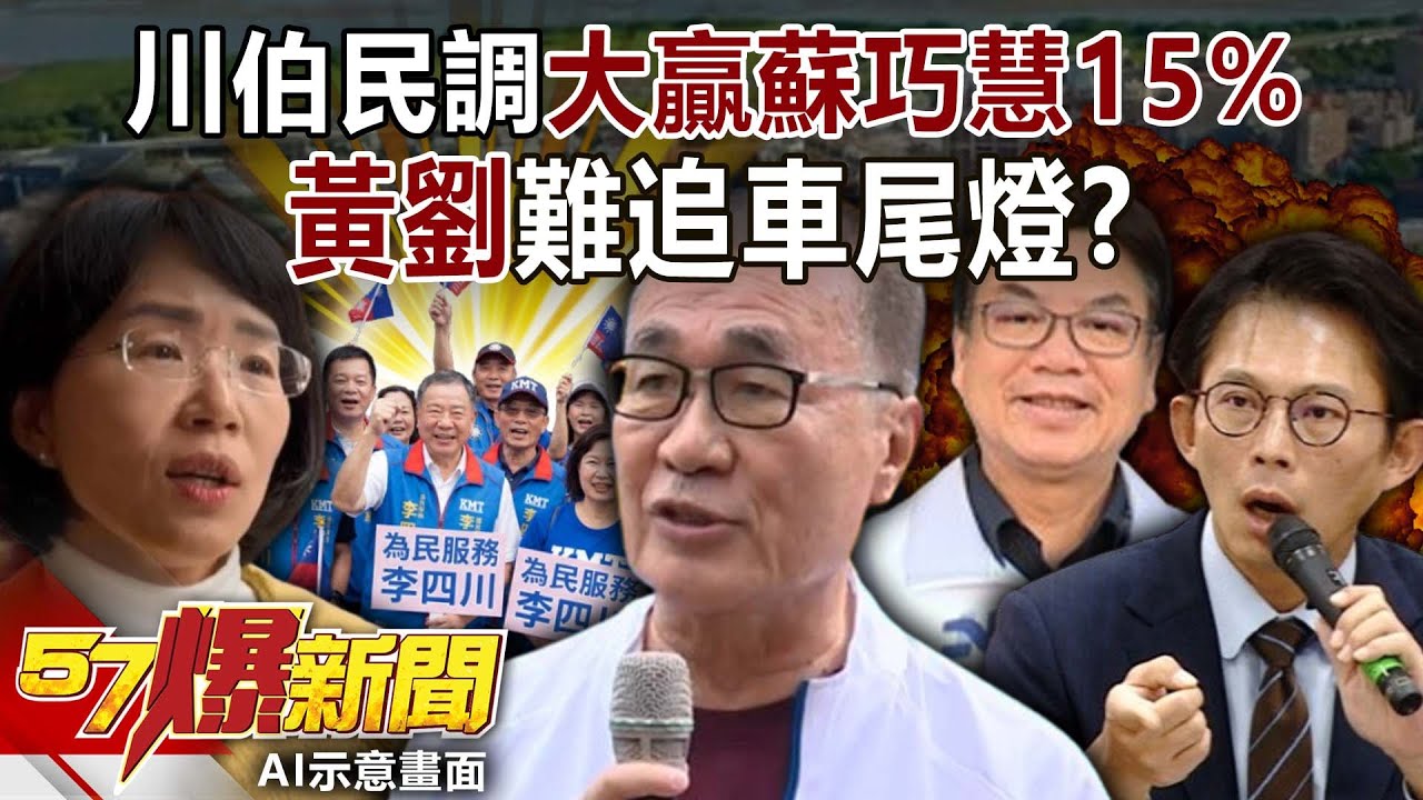 內有追兵外有狼！ 川伯民調大贏蘇巧慧15%…「黃劉」難追車尾燈？【57爆新聞】