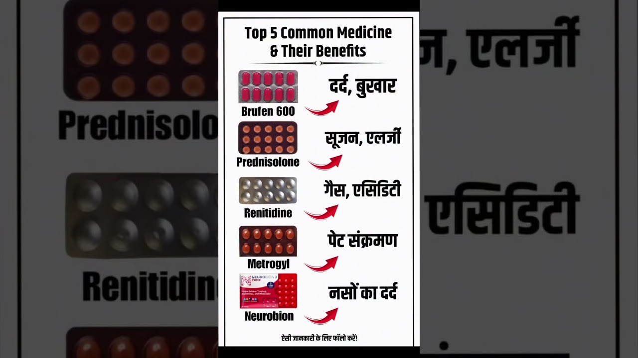 Top five common medicines and their uses in hindi | 