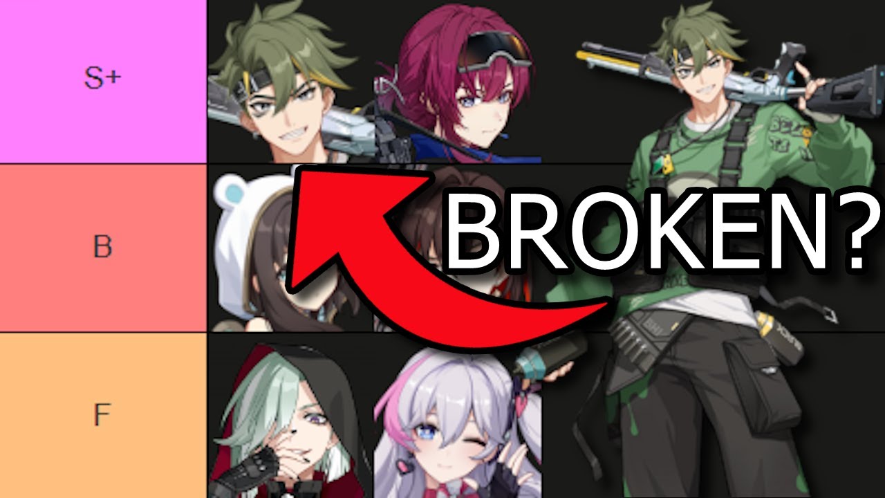 I Ranked EVERY CHARACTER In STRINOVA, Here's How It Looks...