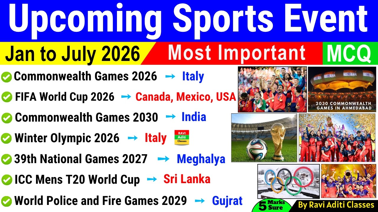 Upcoming Sports Events 2026 | Sports Current Affairs 2026 | Important Current Affairs 2026 Sports Gk