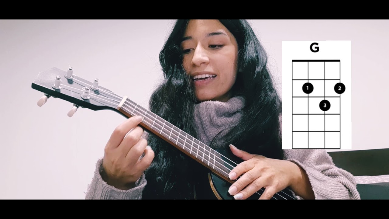 2:50 - MYA (Daniela Ríos Ukelele tutorial)