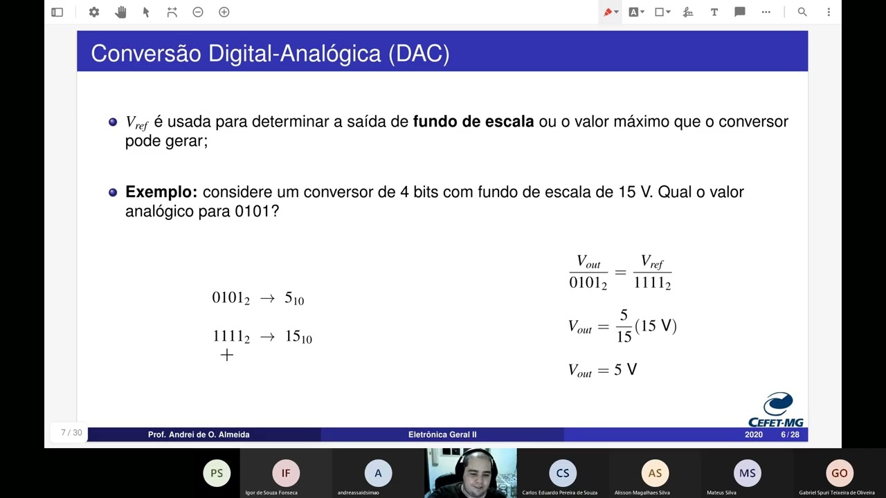 Eletrônica Analógica II | Aula 14 - Conversores Analógico/Digital (ADC) e Digital/Analógico (DAC)