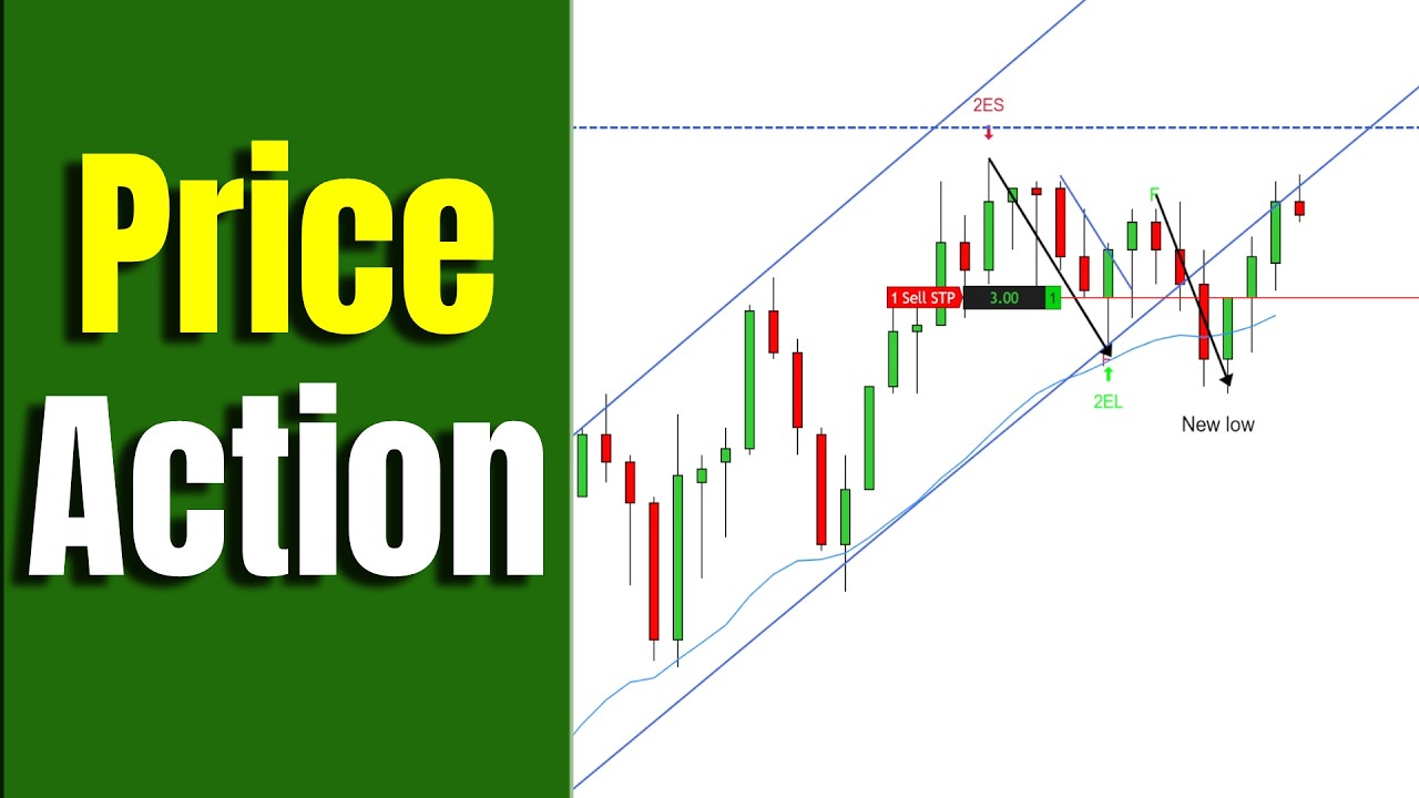 Прямая трансляция сессии скальпинга с использованием метода PURE PRICE ACTION.