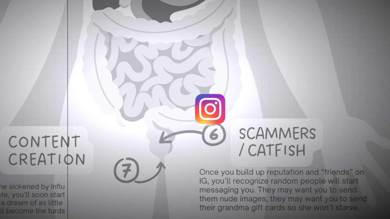 Instagram EXCEPT a 50's Instructional Video