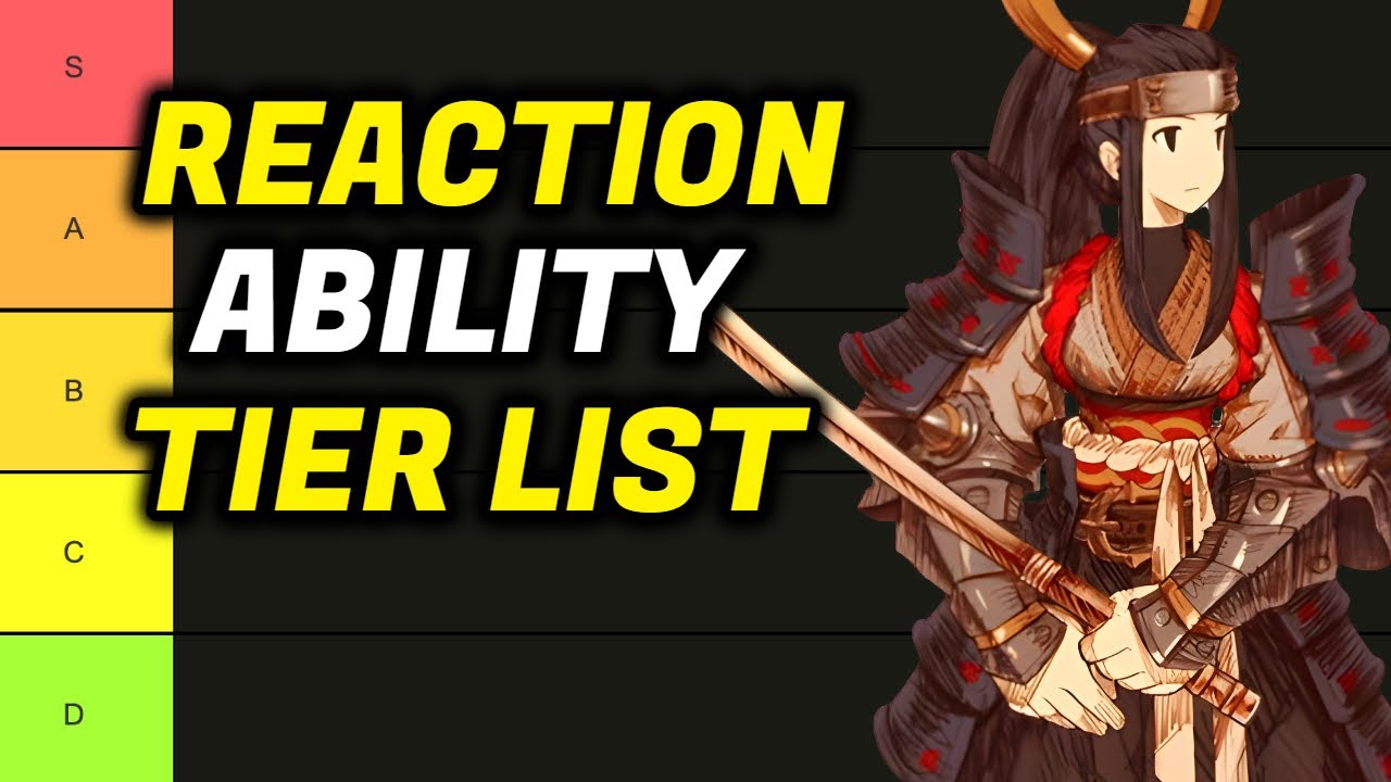 Final Fantasy Tactics Reaction Abilities Tier List!
