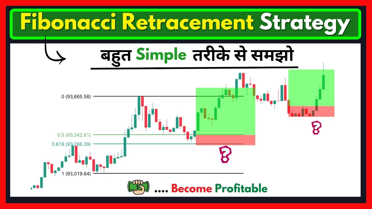 Fibonacci Tool Explained | Reversal, Retracement & Secret Advanced Strategy 🔥📈