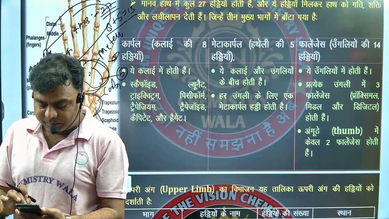 UPPCS & D.PHARMA B.PHARMA HUMAN HAND