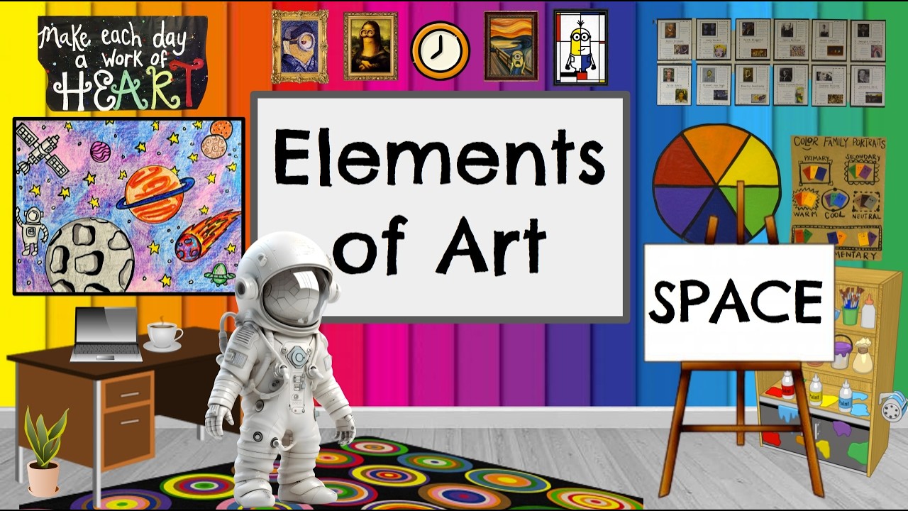 Elements of Art: Space for Kids | Foreground, Middle Ground & Background Art Lesson
