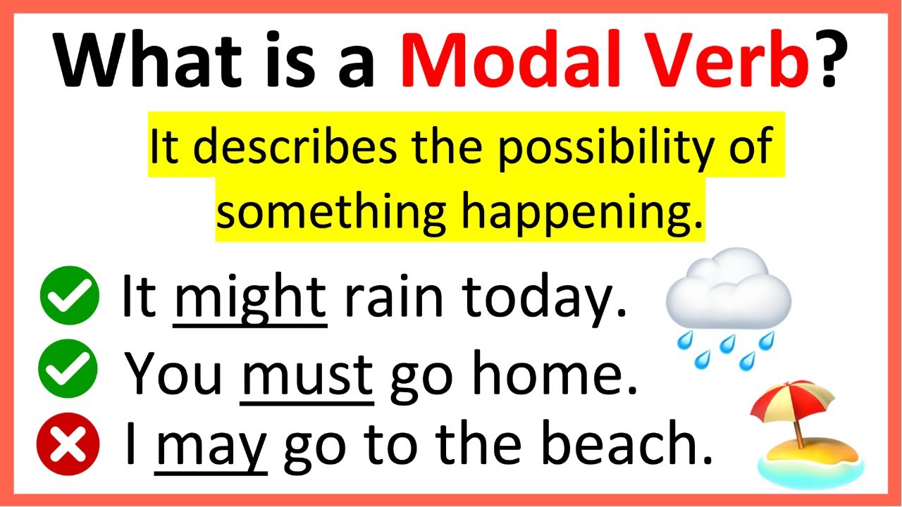 MODAL VERBS | Easy Explanation | Examples & Quiz