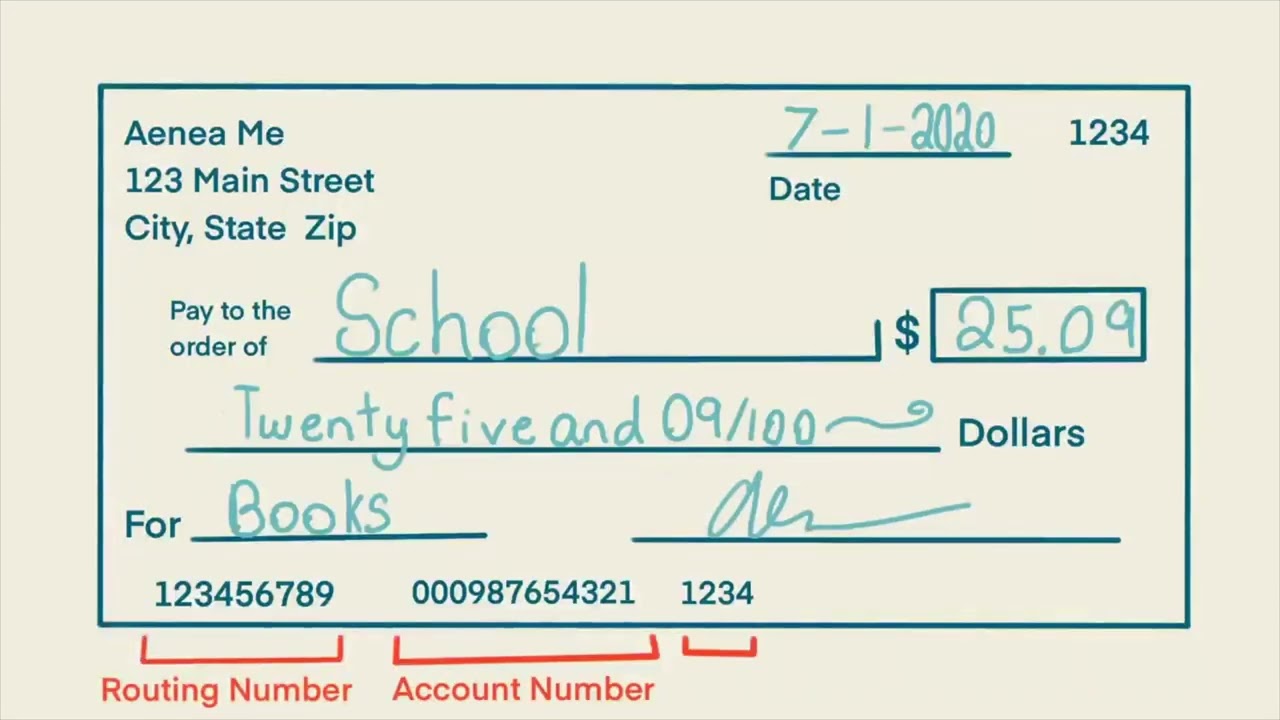 Writing A Check