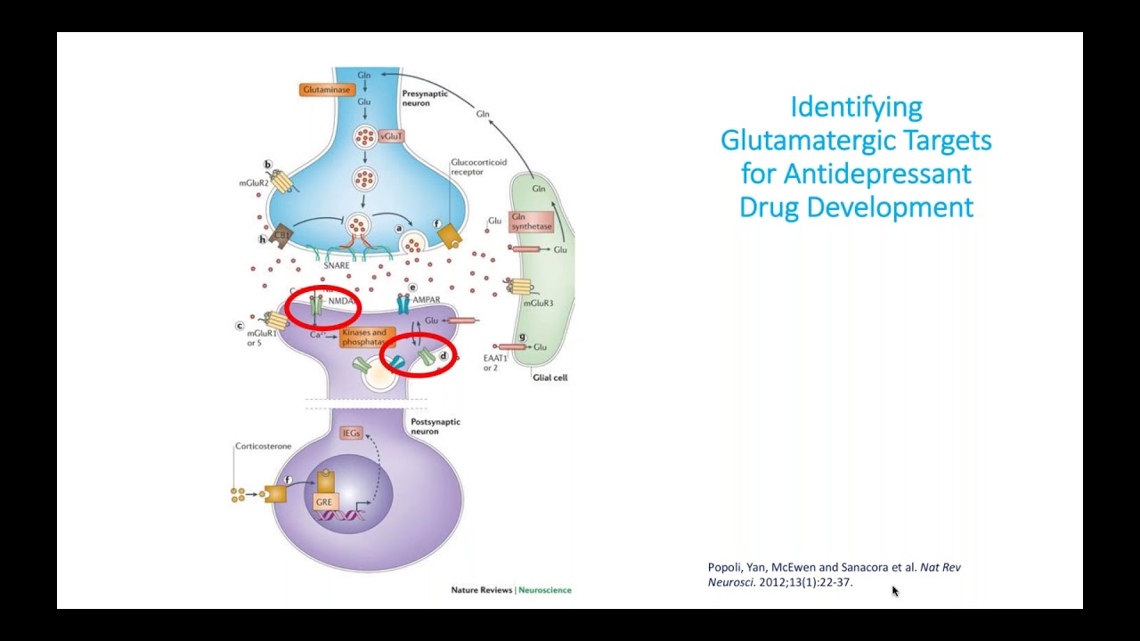 Crossing the Goal Line; Bringing Ketamine Treatments to the Clinic