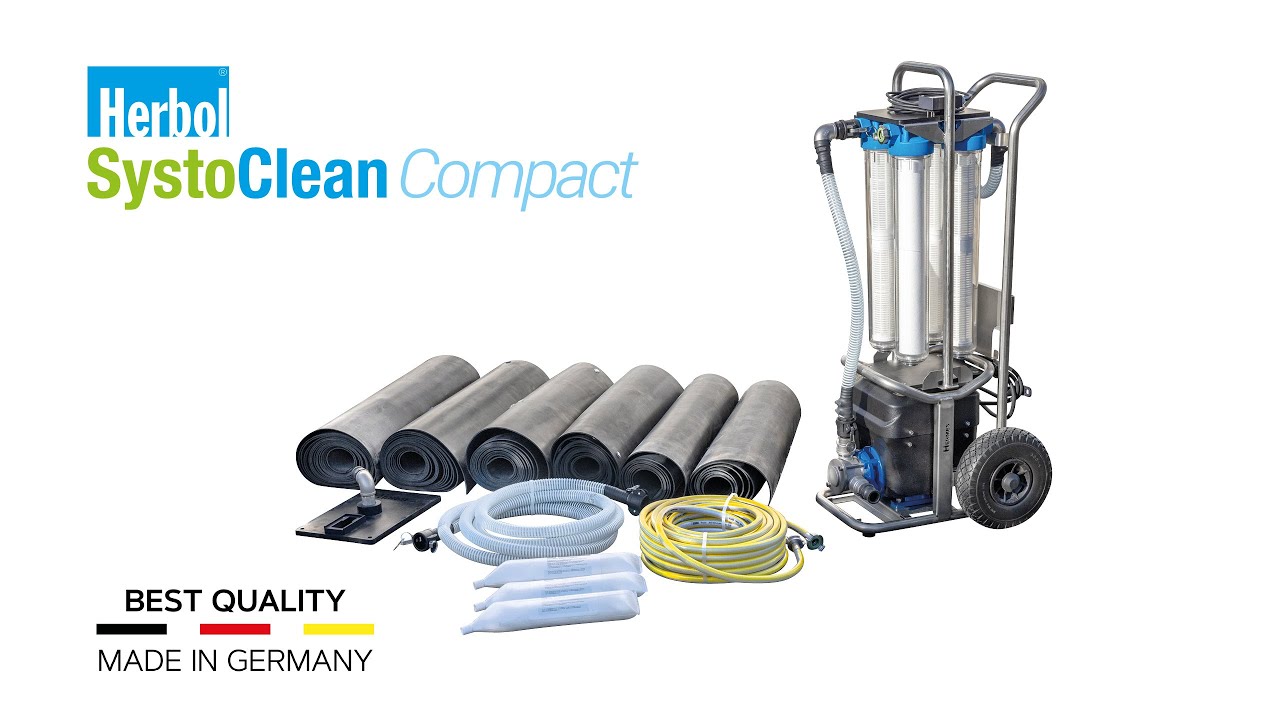 SystoClean Compact - Paketvorstellung