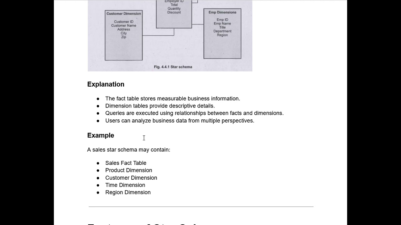 ccs341 | data warehouse |unit 4 star schema