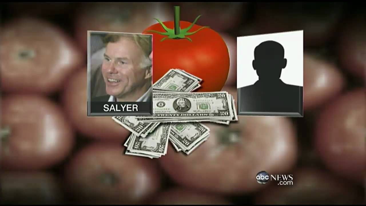 Culture of Corruption Alive in Food Industry
