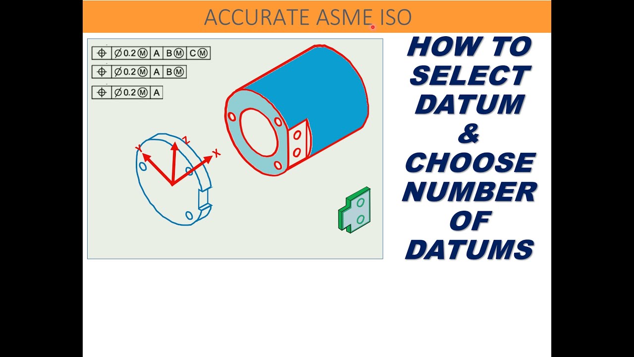 HOW TO SELECT DATUM & CHOOSE NUMBER OF DATUMS