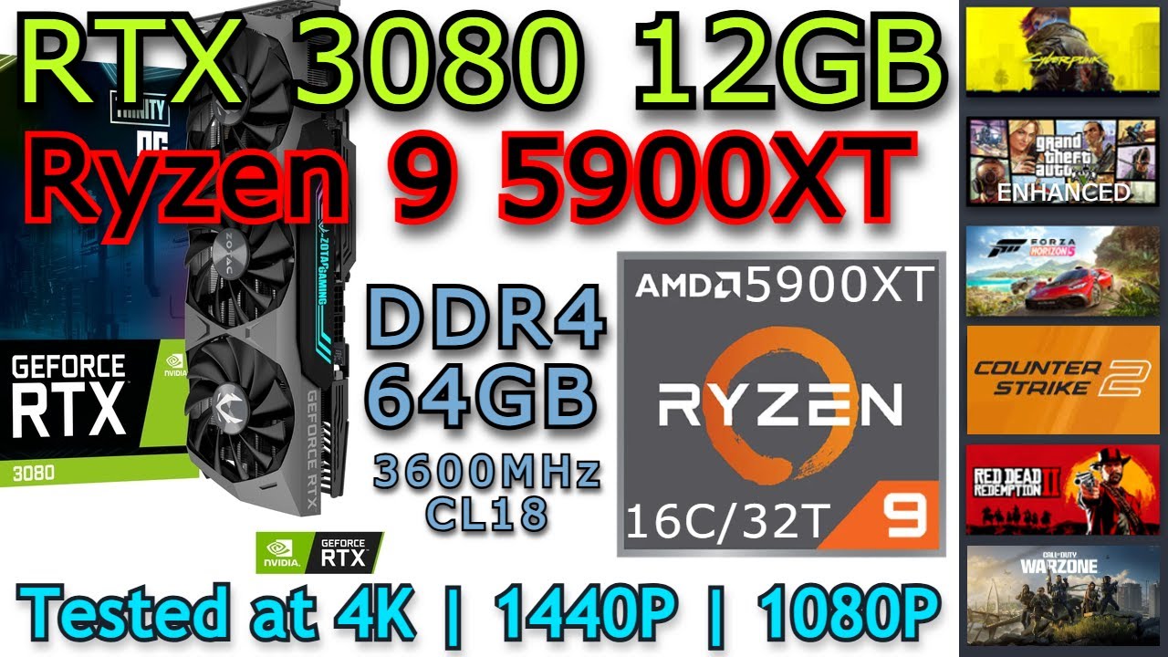 RTX 3080 12GB + Ryzen 9 5900XT | Resizable Bar - On | 6 Games tested at 4K, 1440P & 1080P (2025)