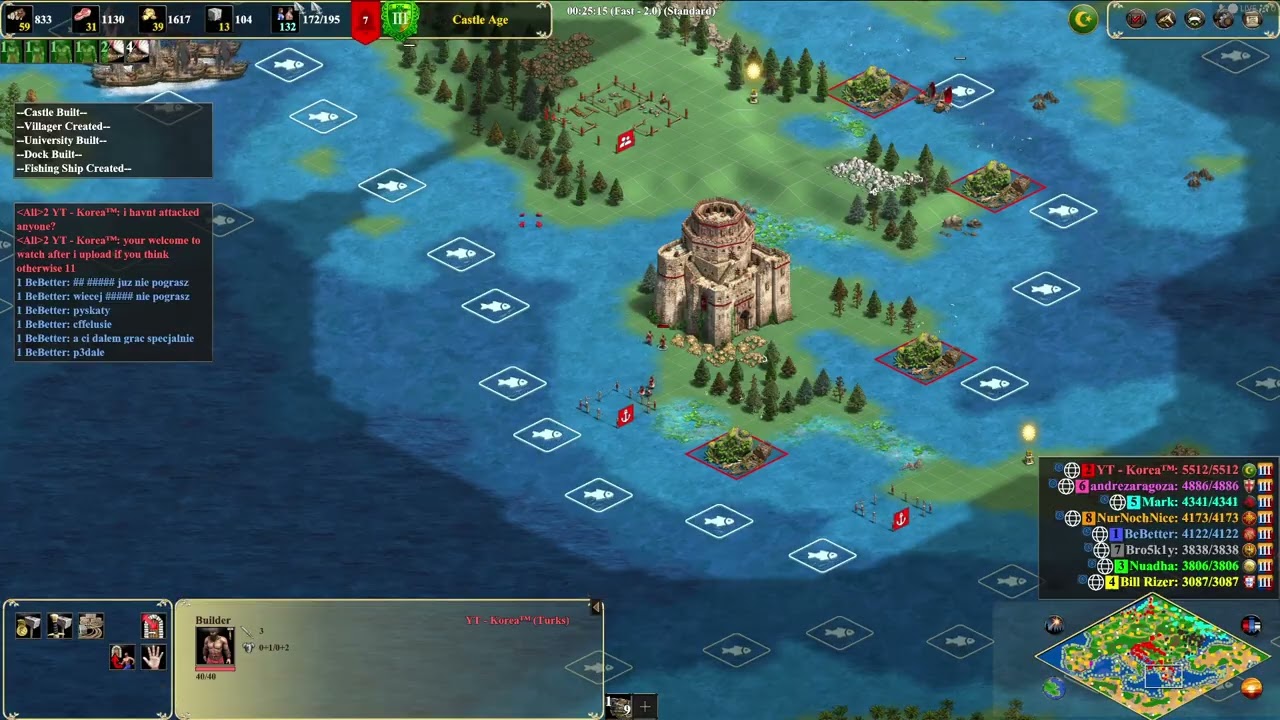 Aoe2DE - War Is Always The Answer West EU Diplo