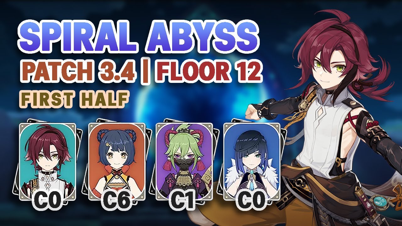 C0 Heizou Soup | Genshin Impact 3.4 Spiral Abyss Floor 12 First Half