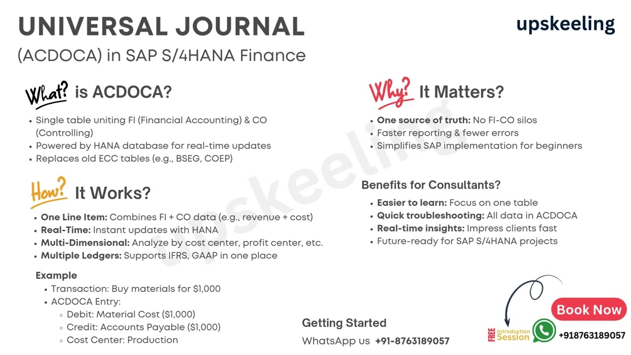Universal Journal (ACDOCA) in SAP S/4HANA Finance Explained | Upskeeling | To Learn more WhatsApp us