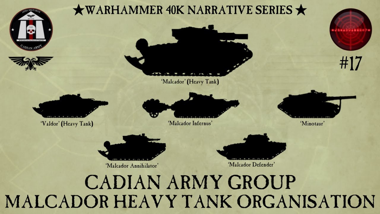 Astra Militarum 'Malcador' Heavy Tank Organisation & Lore + *ROGAL DORN TANK!* Leaks Warhammer 40k