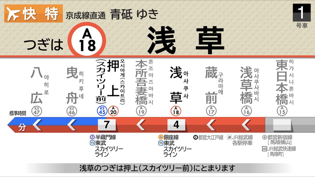 【LCD再現】都営浅草線 京成線直通 [士快特] 青砥行き