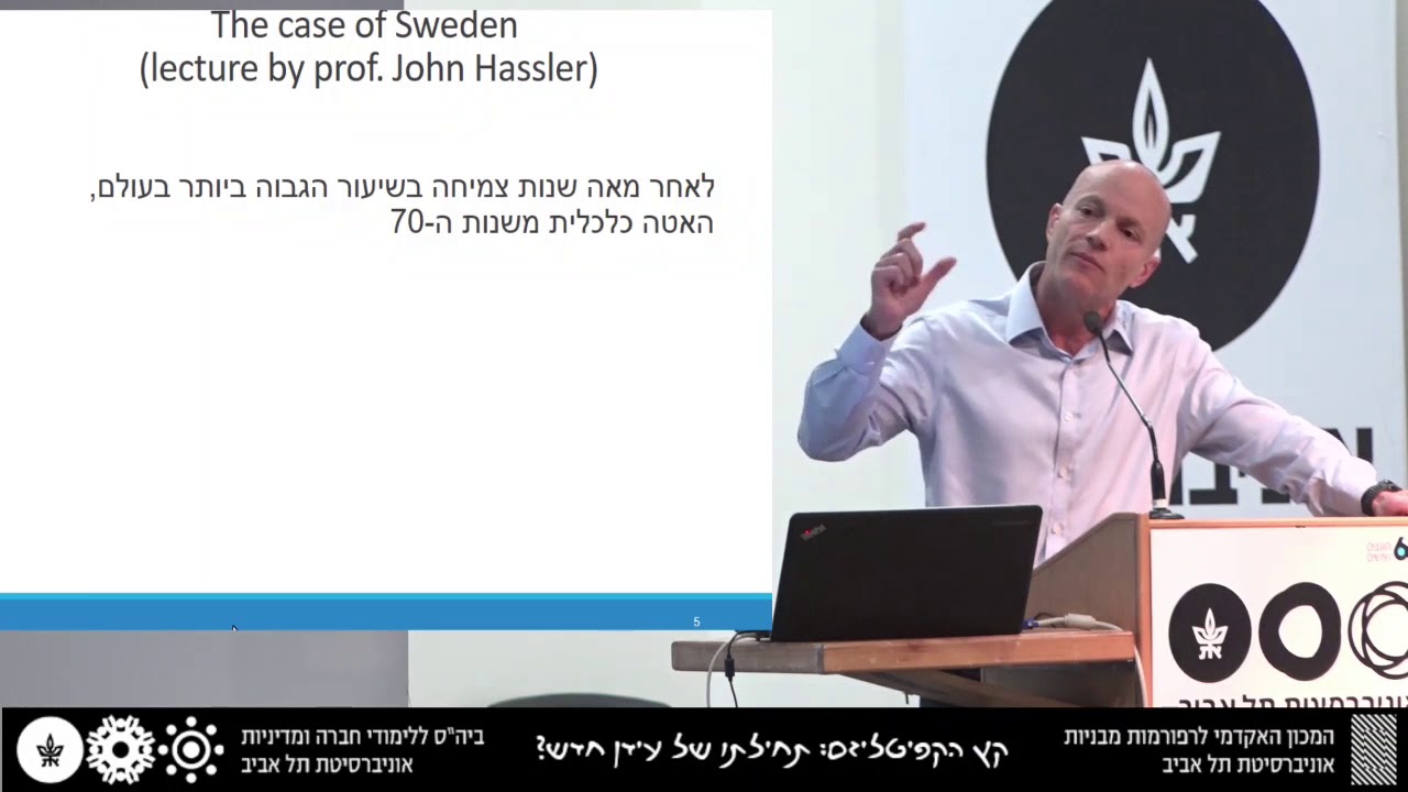 קפיטליזם ומדינת הרווחה: היום ובעתיד