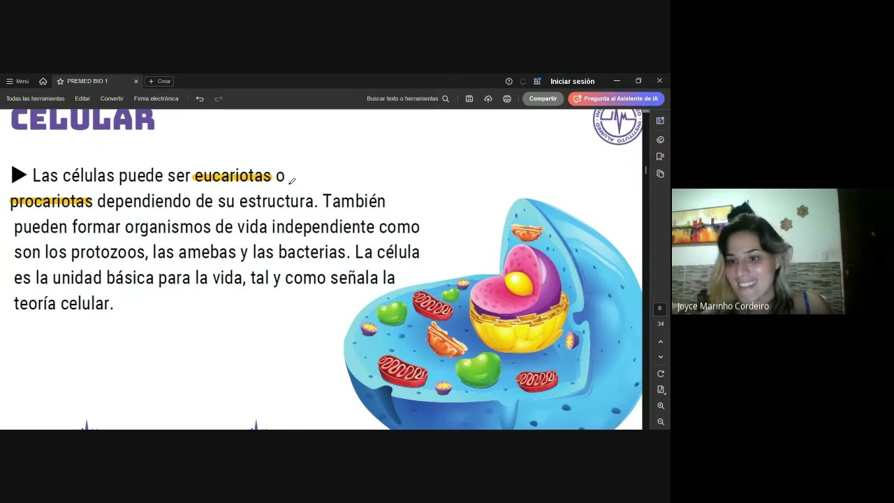 Niveles de organización, célula y CHONPS