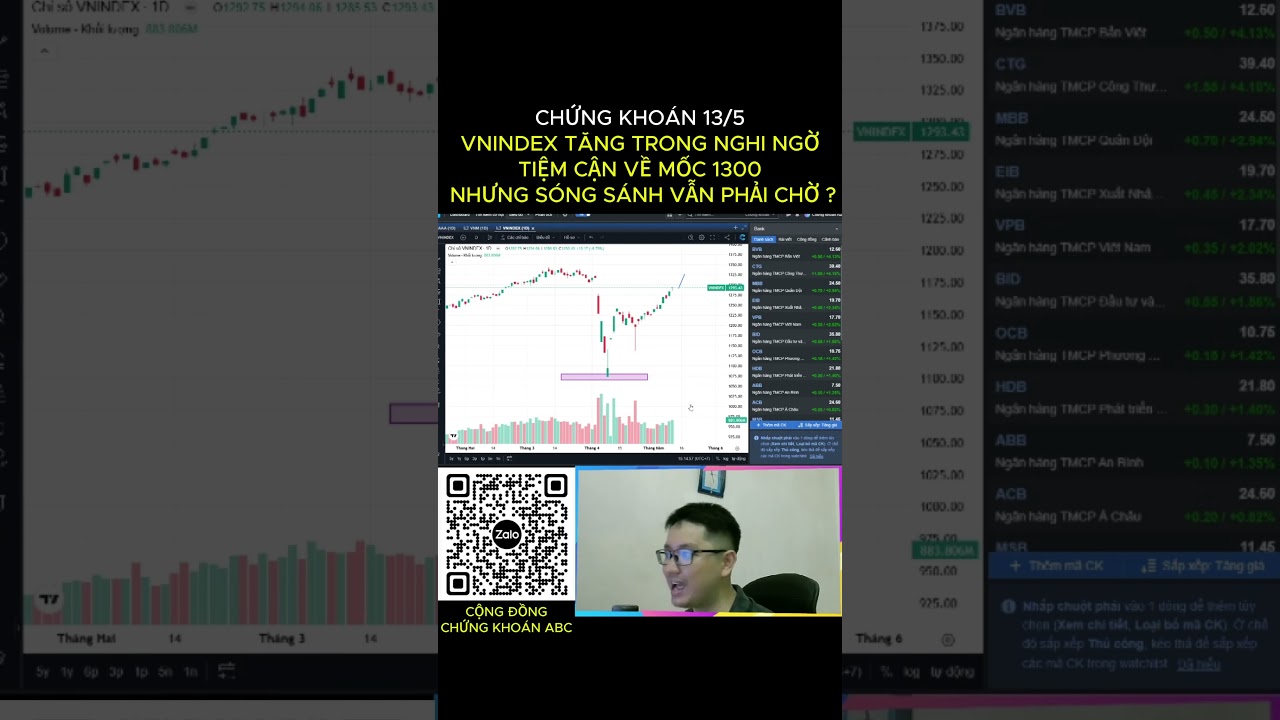 CHỨNG KHO&Aacute;N 13/5: VNINDEX TIỆM CẬN 1300, SẼ CHINH PHỤC TH&Agrave;NH C&Ocirc;NG ? #vnindex #chungkhoan #cophieu