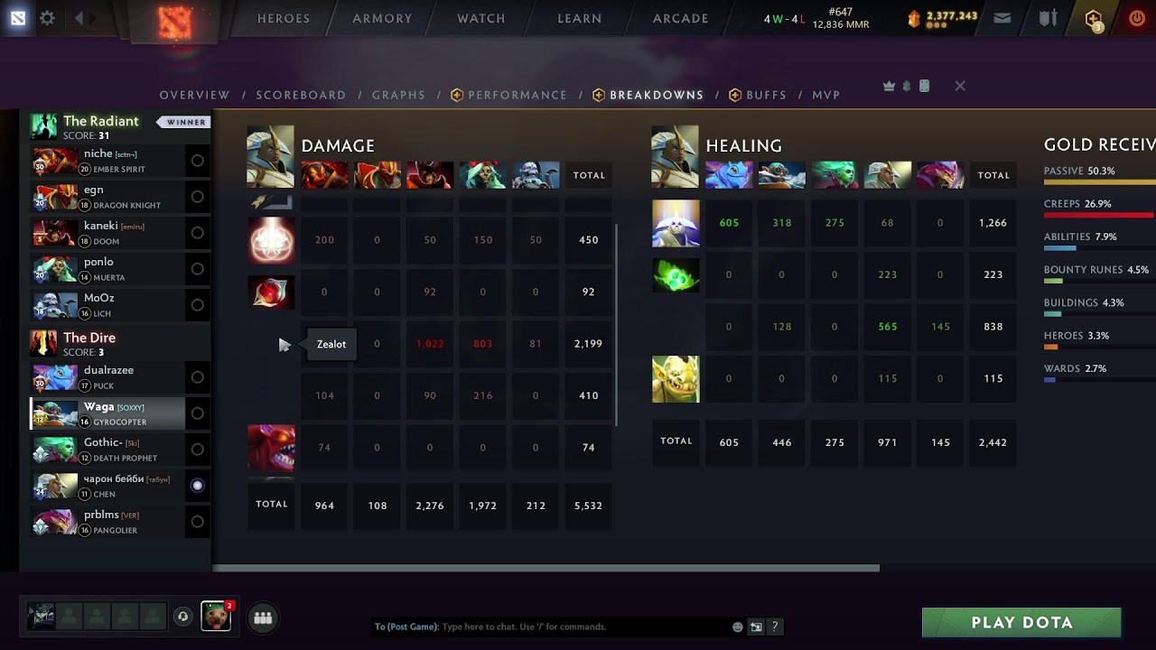 TAB 900% NO PAUSE, then DOTA RANKED
