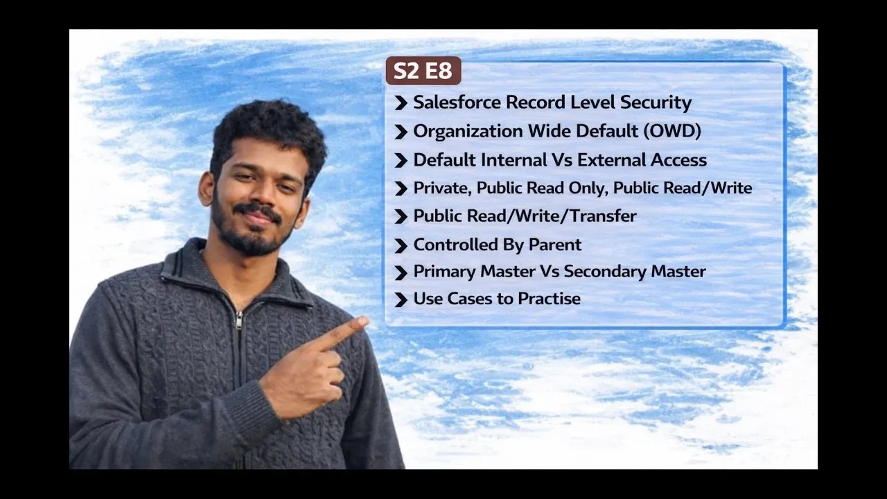 Salesforce Record Level Security | OWD - S2 E8